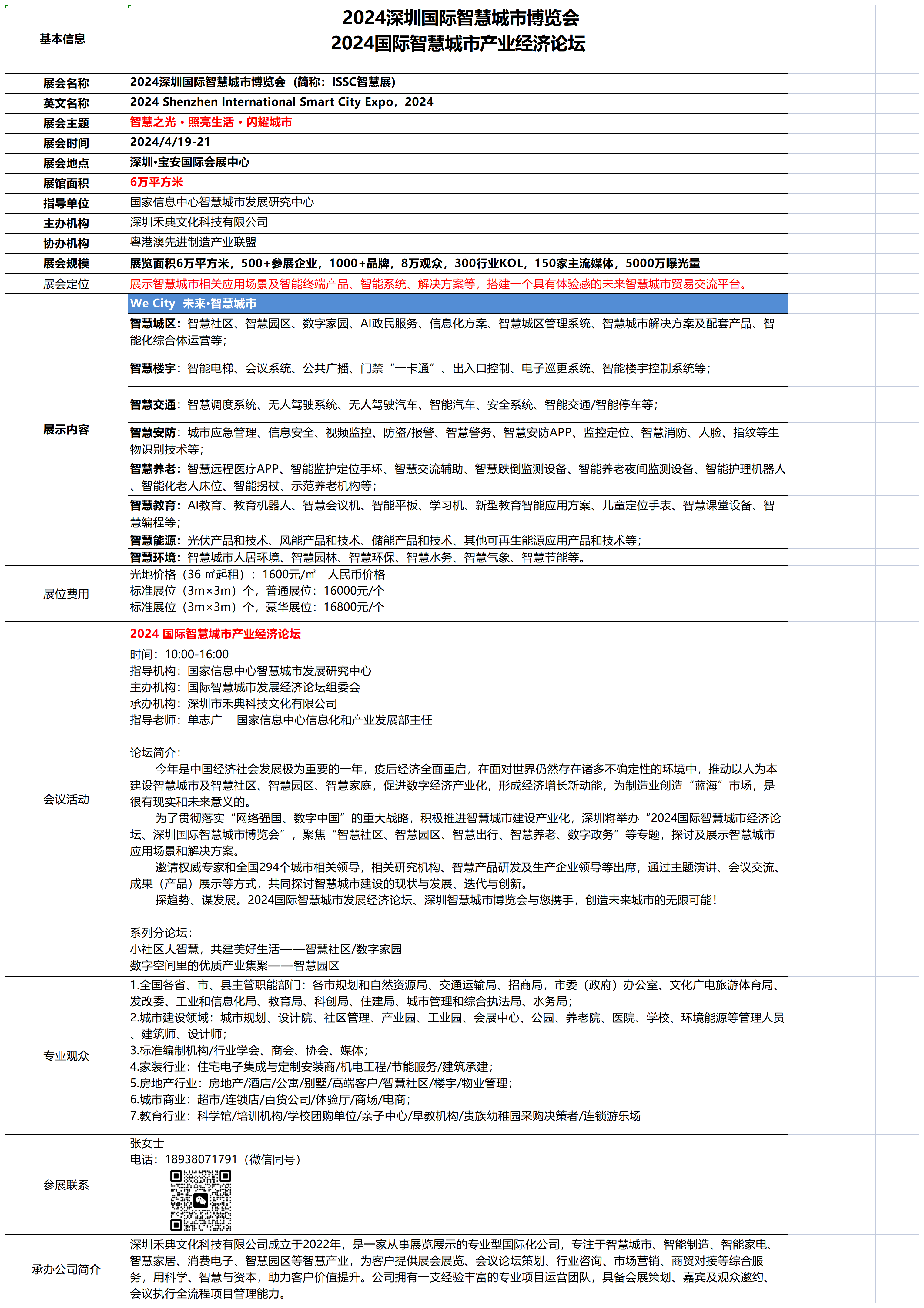 ISSC智慧展会基本信息表8.14_智慧城市博览会.png